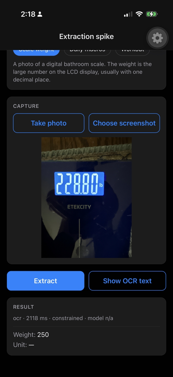 The scale shows 228.80 lb, but the result reads Weight: 250