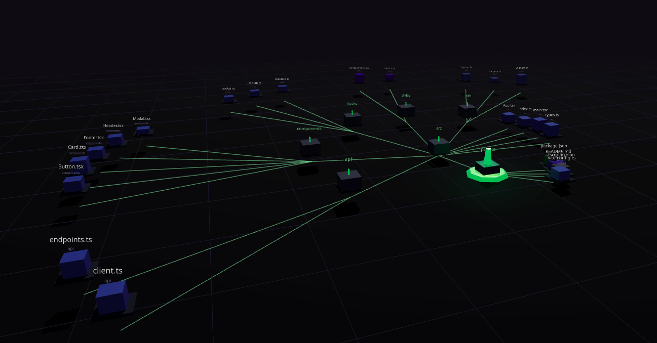 Claude RTS visualization