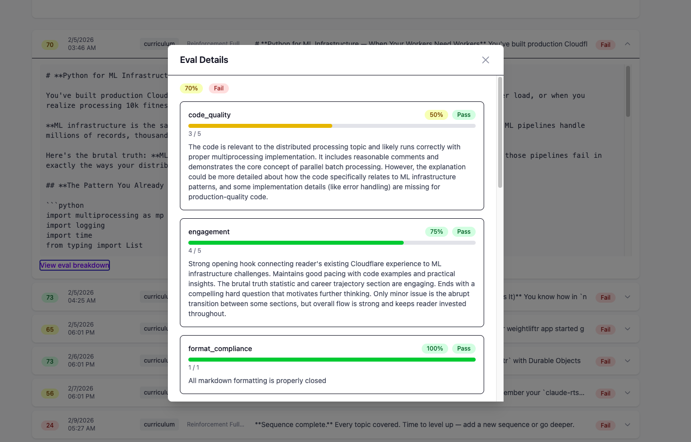 Per-criterion eval breakdown